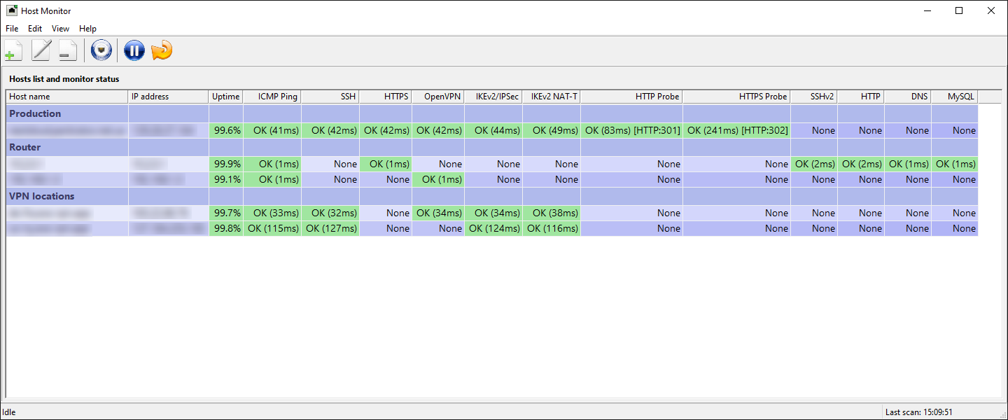 Monitoring grid in the Lavender theme