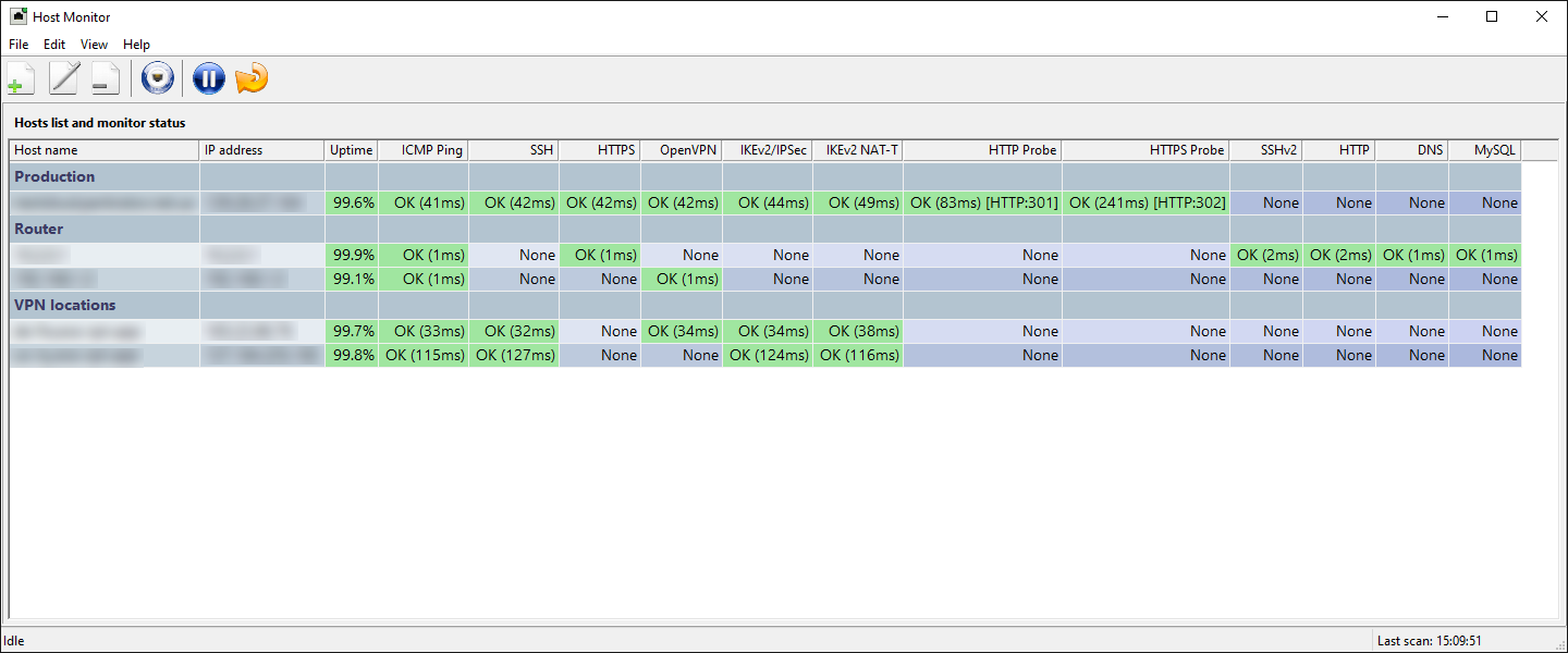 Monitoring grid in the Slate theme